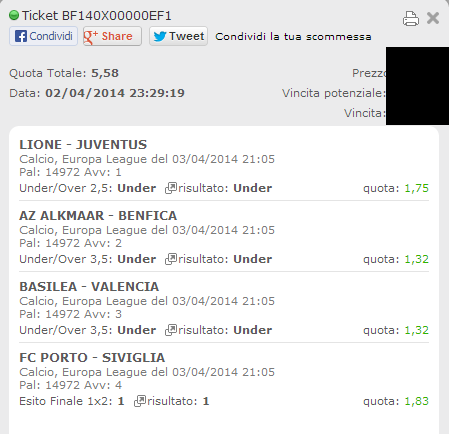 scommessa vincente europa league