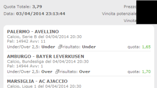 I pronostici vincenti di venerdì 04-04-2014