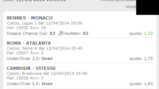 Scommessa mista 12 aprile 2014