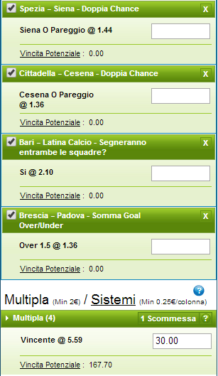 pronostici serie b