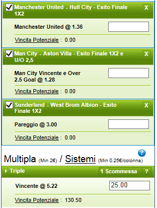 pronostici premier league 06-07 maggio 2014