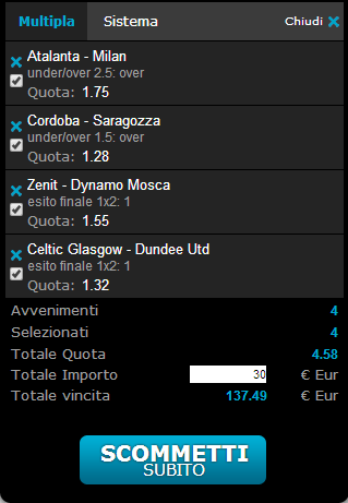 pronostici scommesse calcio 11 -05-2013