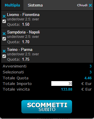 pronostici 11 maggio 2014