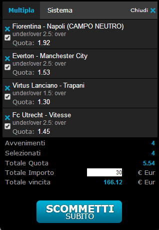 scommessa calcio domenica