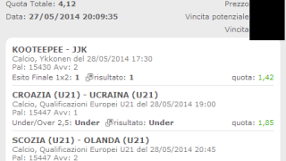 Scommessa Vincente Europei U21 28-05-2014