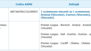 Scommessa Vincente Premier League 11 Maggio 2014