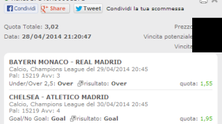 La ricevuta della scommessa vincente sulle partite delle semifinali di Champions League