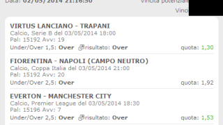 La scommessa vincente con il pronostico sulla Coppa Italia