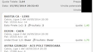 Scommessa Vincente ligue2 16-05-2015