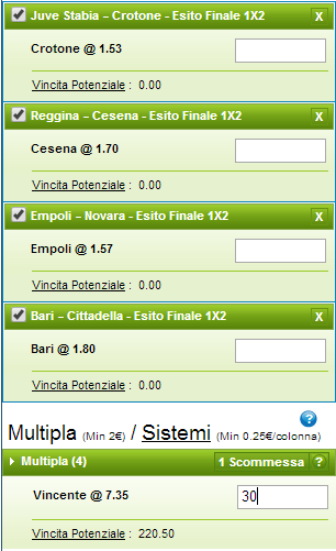 pronostici serie b del 17 maggio 2014