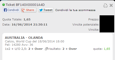 Combobet vincente australia olanda