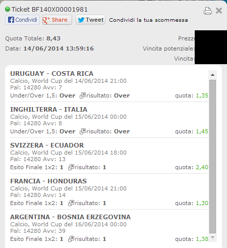 Multipla vincente mondiale del 15-06-2014