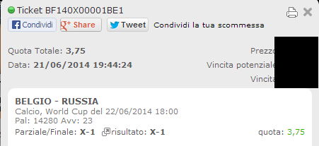Scommessa Vincente Belgio Russia