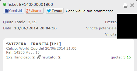 Scommessa Vincente Svizzera -Francia