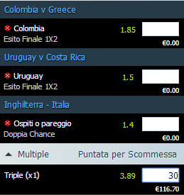 pronostici calcio14-06-2014