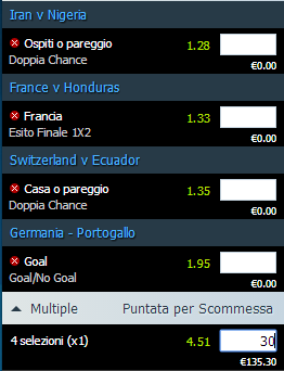 pronostici 16-06-2014