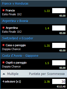 pronostici calcio 15-06-2014