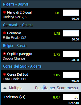 pronostici calcio 21 giugno