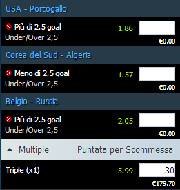 pronostici calcio 22 giugno