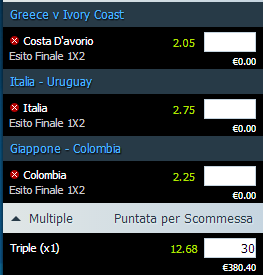 pronostici calcio 24-06-2014