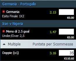 pronostici calcio mondiale 16-06-2014