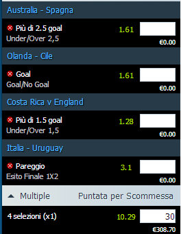 pronostici calcio mondiale 23 e 24-06-2014