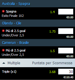 pronostici mondiale 23-06-2014