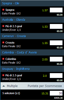 pronostici mondiali 18 e 19-06-2014