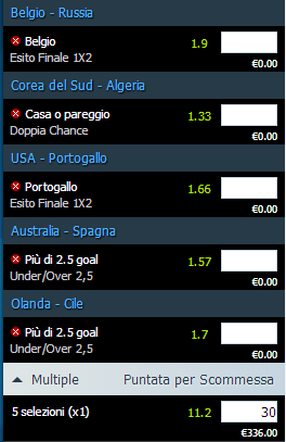 pronostici mondiali 22 giugno