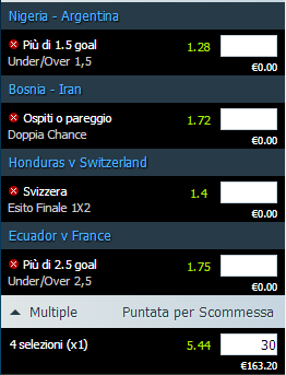 pronostici mondiali 25-06-2014