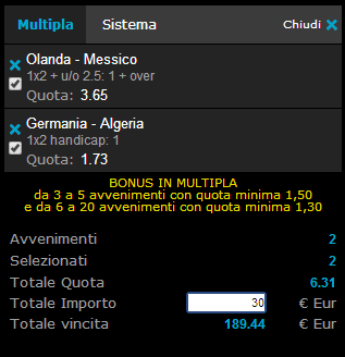ottavi di finale mondiali
