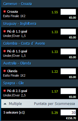 pronostici mondiali1 18-06-2014