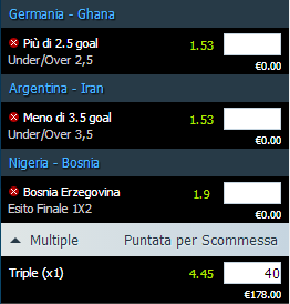 scommessa mondiali 21 giugno