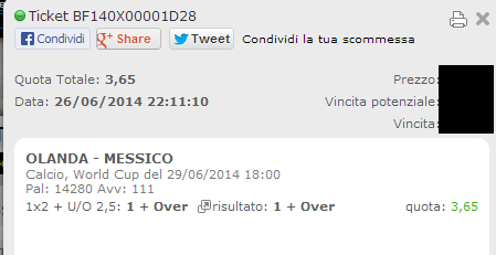 Scommessa Vincente Olanda Messico