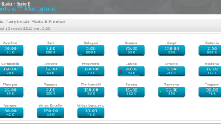 Chi vincerà il campionato di serie B ? Sul mercato presenti le quote…