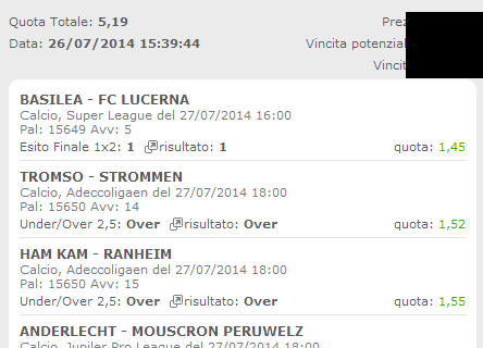 Scommessa vincente 27-07-2014