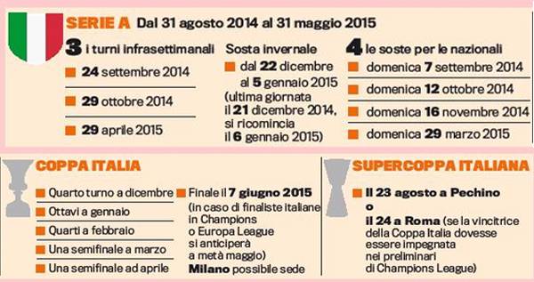 quote scudetto serie a