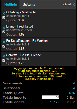 pronostici 20 luglio