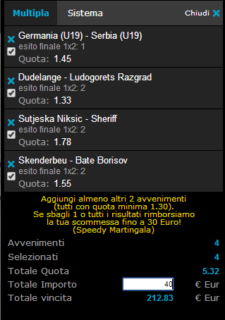 pronostici calcio 22 luglio