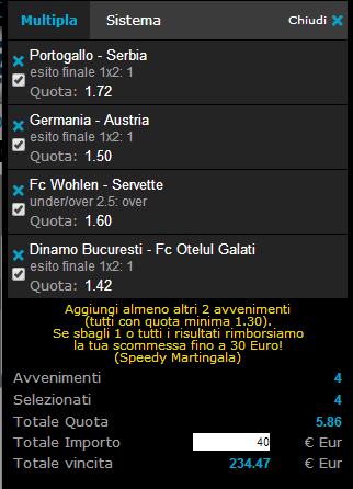 pronostici calcio 28 luglio