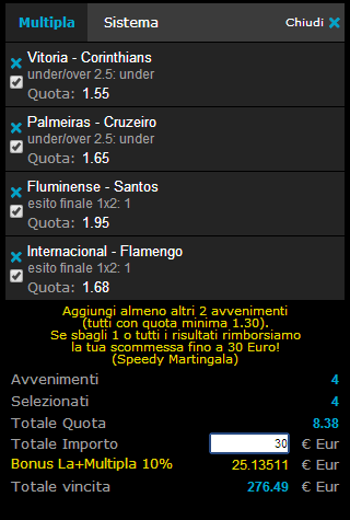 scommesse 20-07-2014