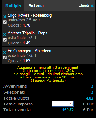 pronostici preliminari europa league