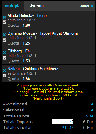 pronostici preliminari europa league