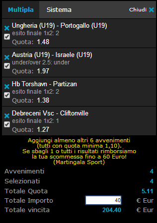 scommessa calcio 22 luglio