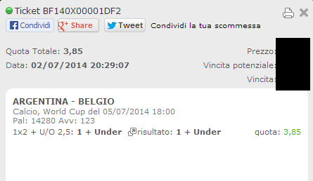 Scommessa Vincente Argentina-Belgio