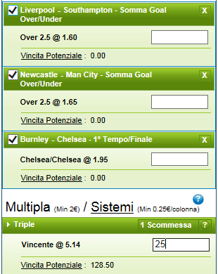 Pronostici premier league 2014/2015