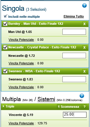 Pronostici Premier League 30-31 Agosto 2014