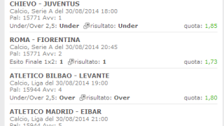 Multipla vincente pronostici misti 30 Agosto 2014