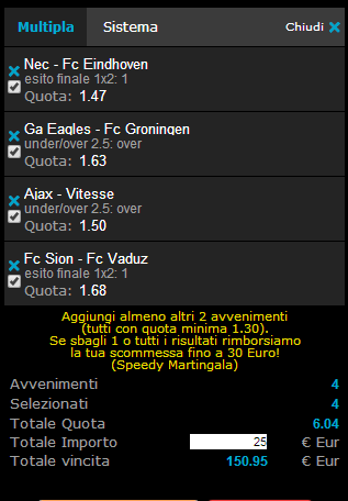 Pronostici Calcio 10-08-2014
