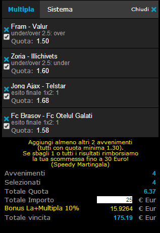 Pronostici Calcio 11-08-2014